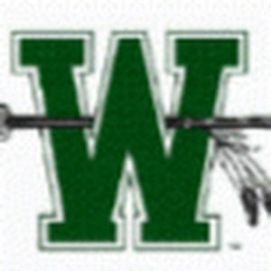 Meet your Posher, Kylie